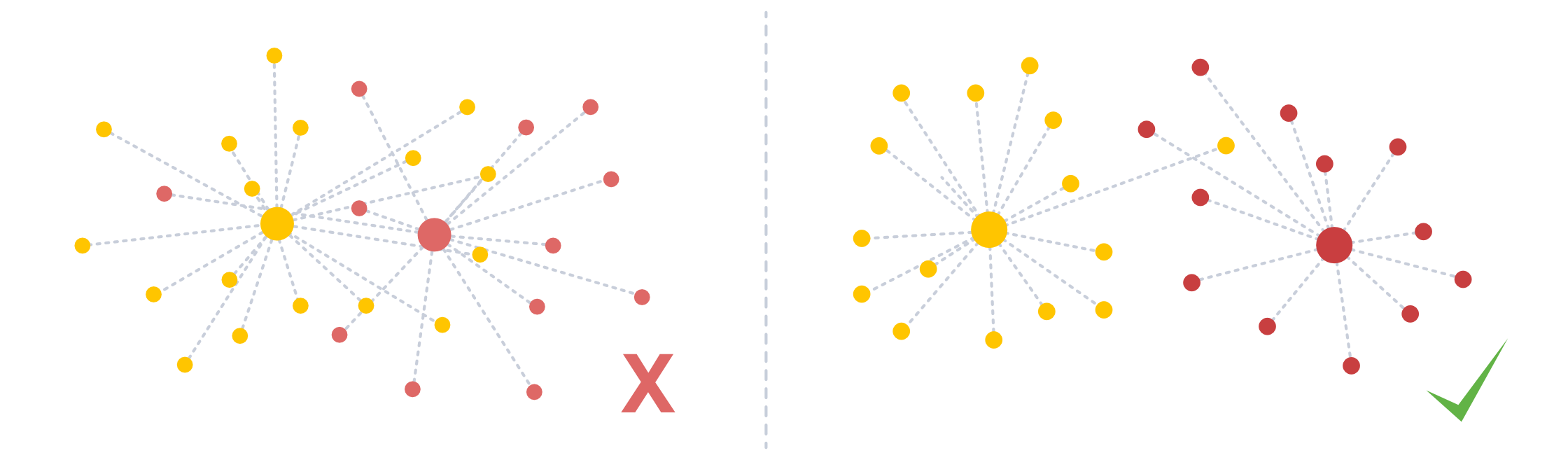 71fcf21b9d664a9ab15f72e8b8bb8441