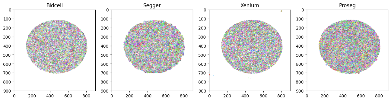 ../_images/notebooks_clustering_stability_17_0.png