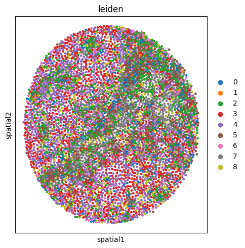 ../_images/notebooks_clustering_stability_20_1.png