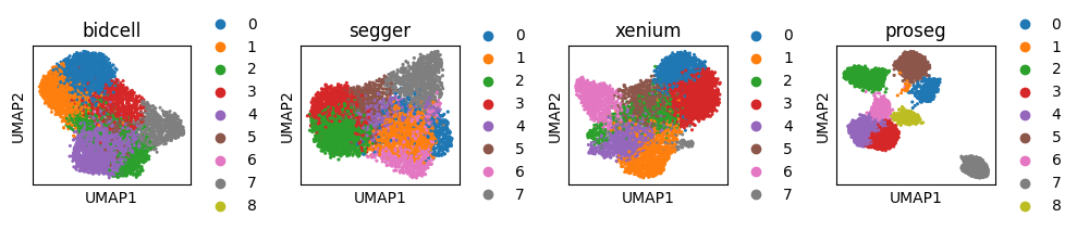 ../_images/notebooks_clustering_stability_3_1.png