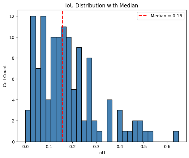 ../_images/notebooks_nuclear_correlation_17_0.png