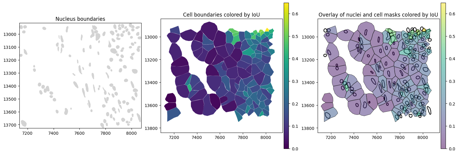 ../_images/notebooks_nuclear_correlation_19_1.png