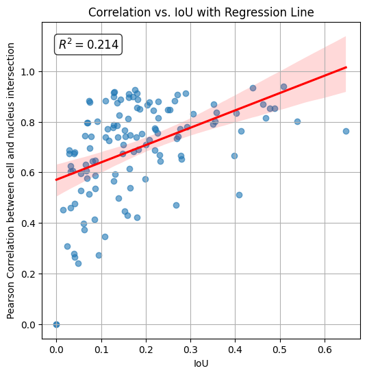 ../_images/notebooks_nuclear_correlation_30_0.png