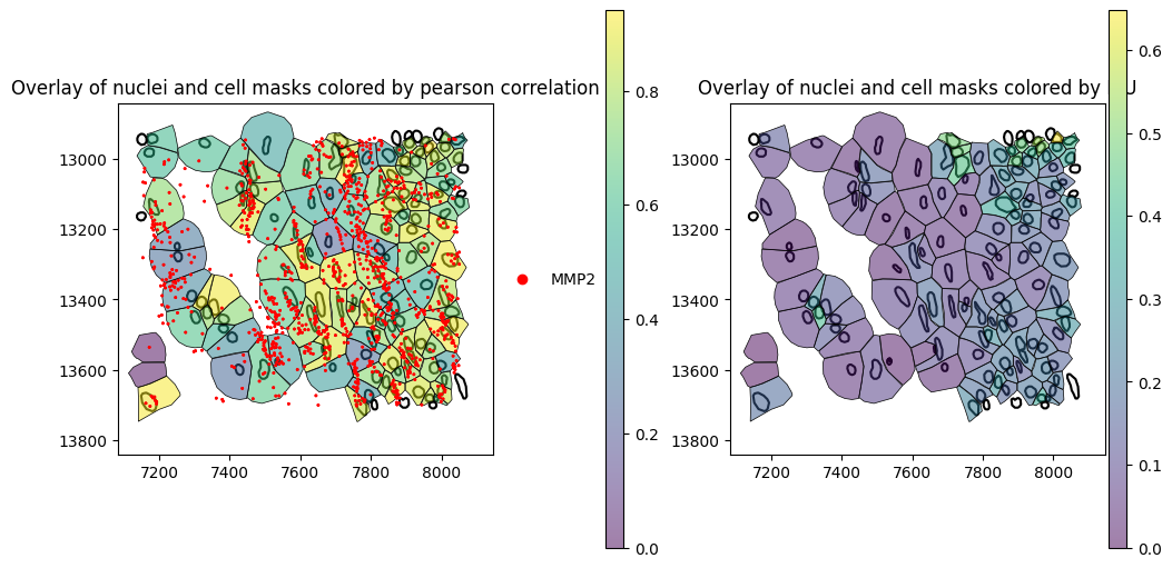 ../_images/notebooks_nuclear_correlation_32_3.png