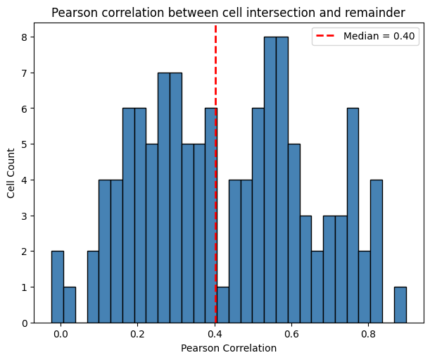 ../_images/notebooks_nuclear_correlation_41_0.png