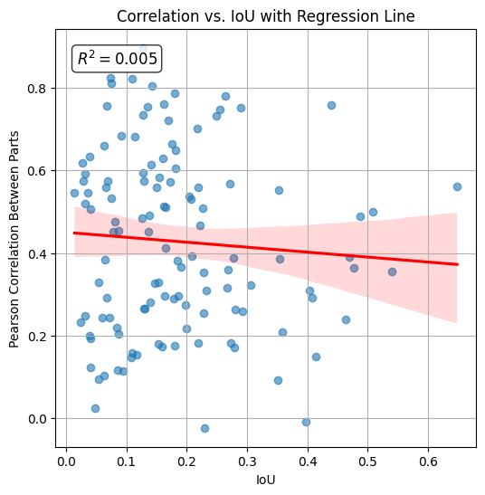 ../_images/notebooks_nuclear_correlation_43_0.png