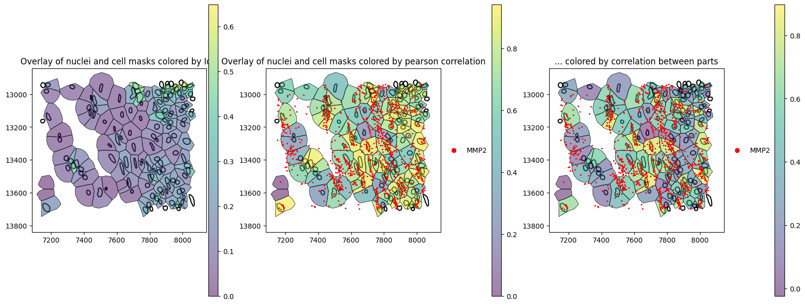 ../_images/notebooks_nuclear_correlation_47_5.png