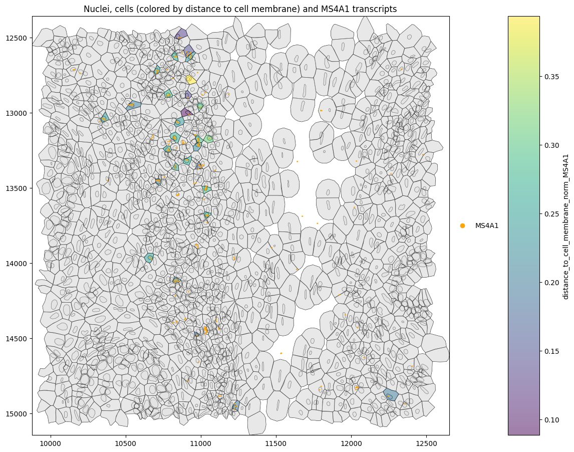 ../_images/notebooks_point_statistics_34_1.png