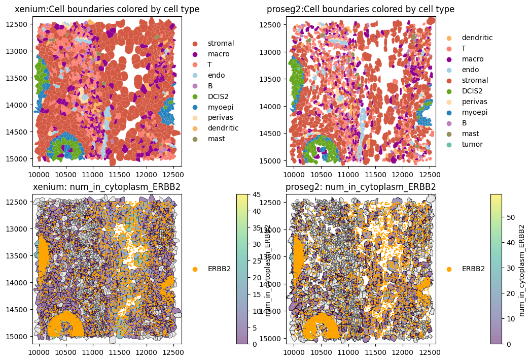 ../_images/notebooks_point_statistics_49_1.png