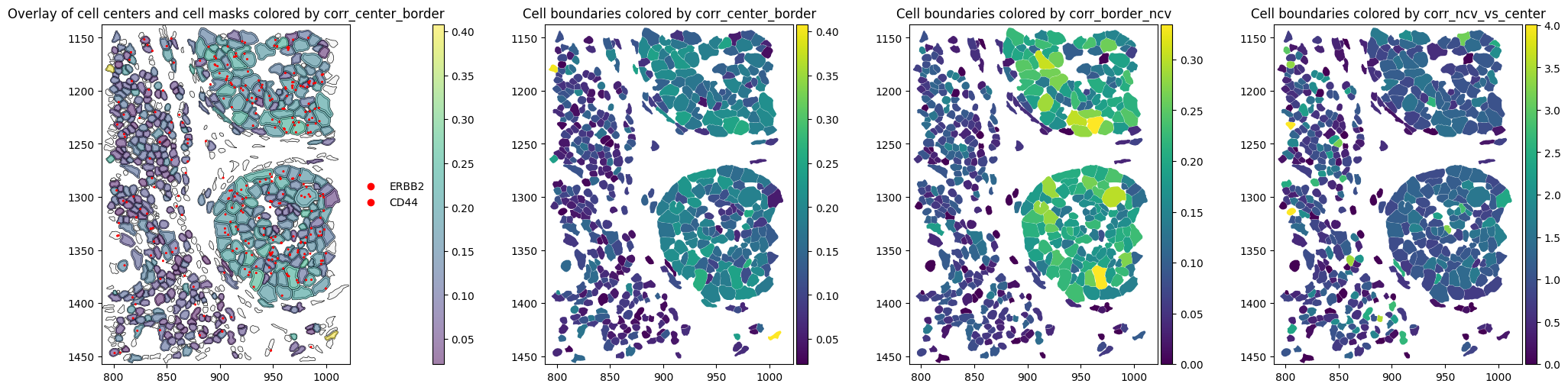 ../_images/notebooks_region_correlation_56_3.png